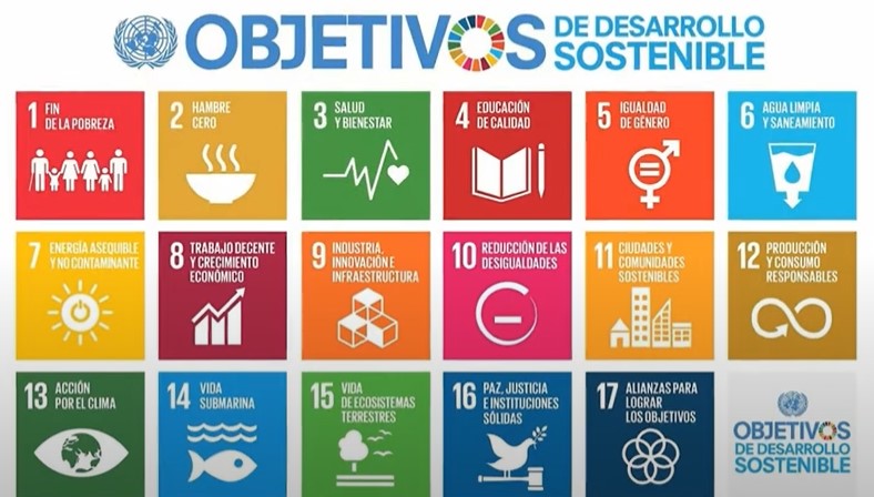 Desarrollo Sustentable [MCCC]